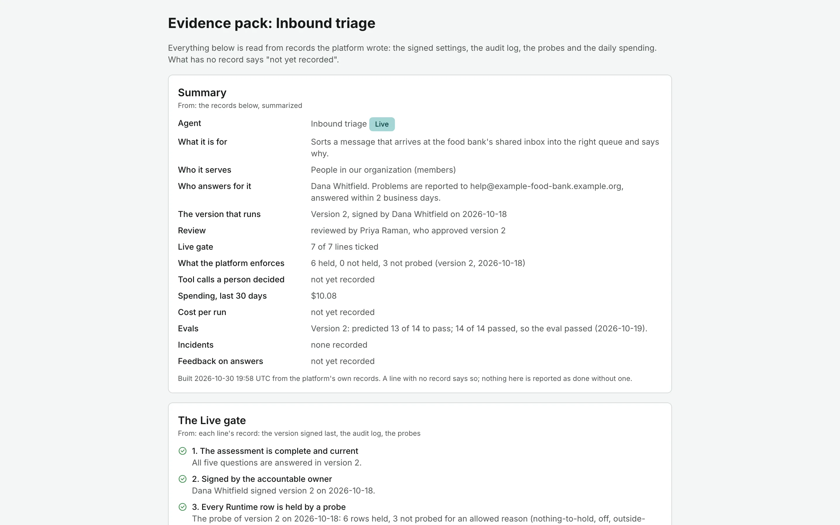 The evidence pack of a Live agent: its summary of the signed version, the review, the probes and the eval prediction against the result, then the seven Live gate lines each with its record.